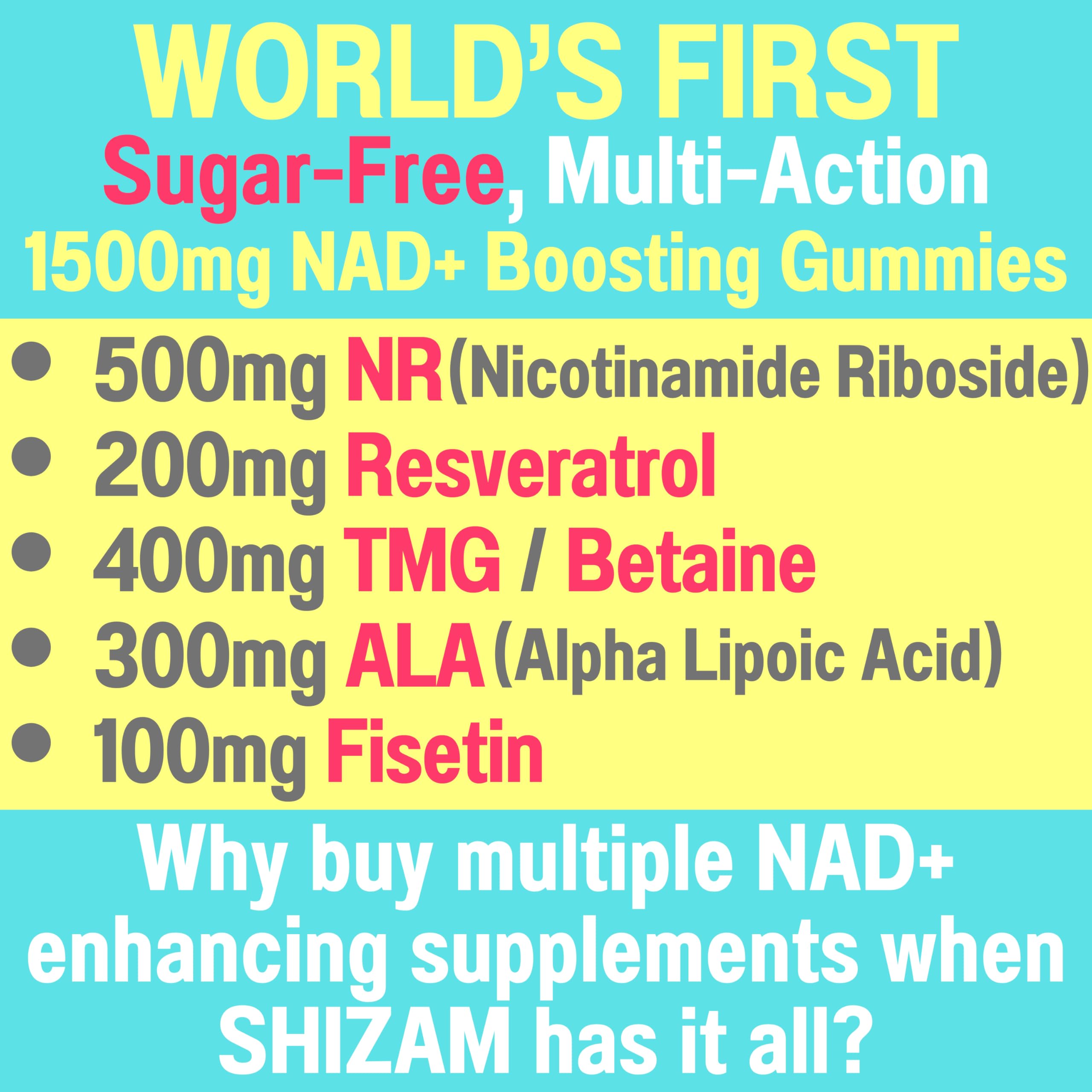 SHIZAM Sugar-Free 5-in-1 NAD+ Gummies back view