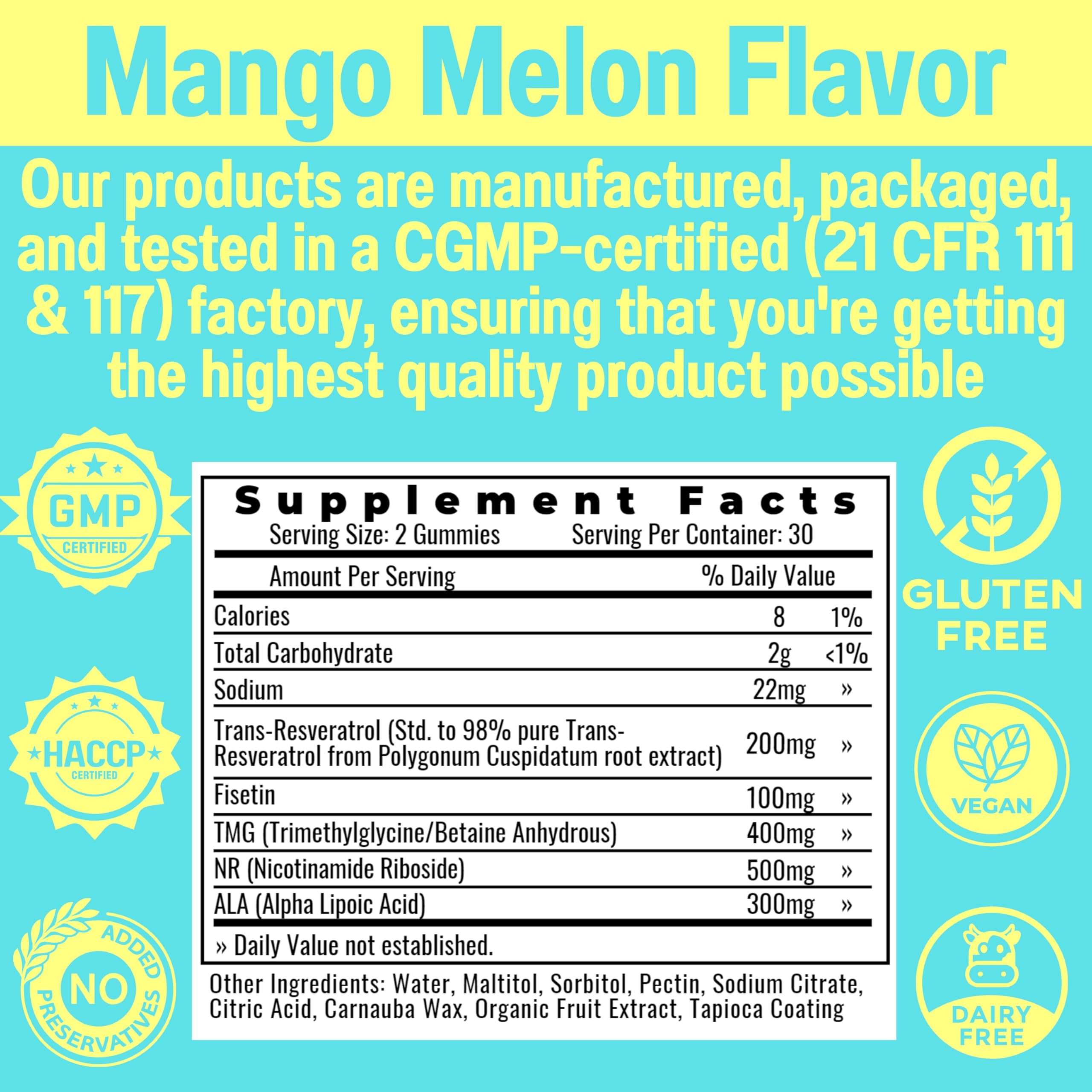 SHIZAM Sugar-Free 5-in-1 NAD+ Gummies with mango and melon