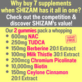 SHIZAM Tropical Paradise Gummies showing nutritional information