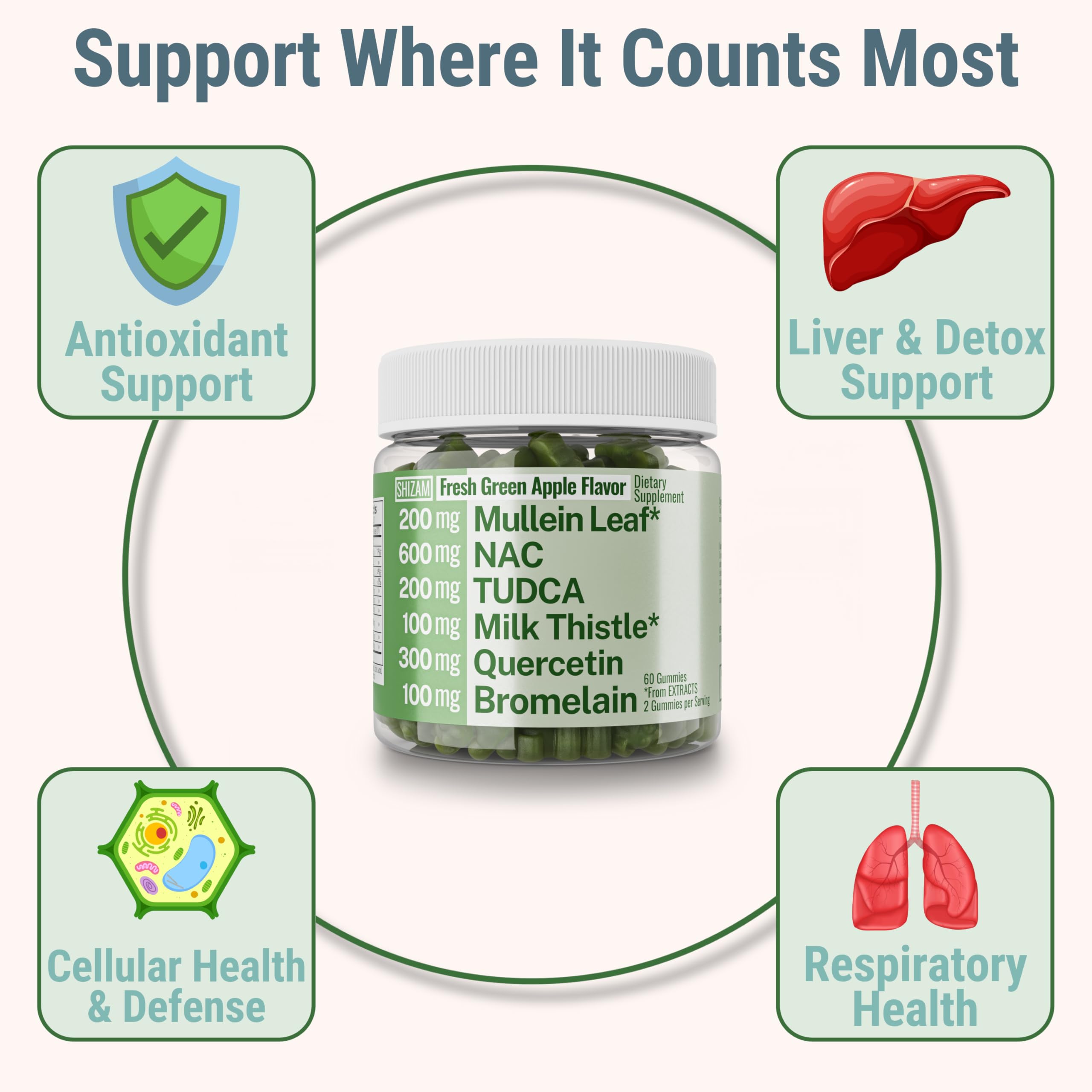 SHIZAM Vegan Gummies with fruit background