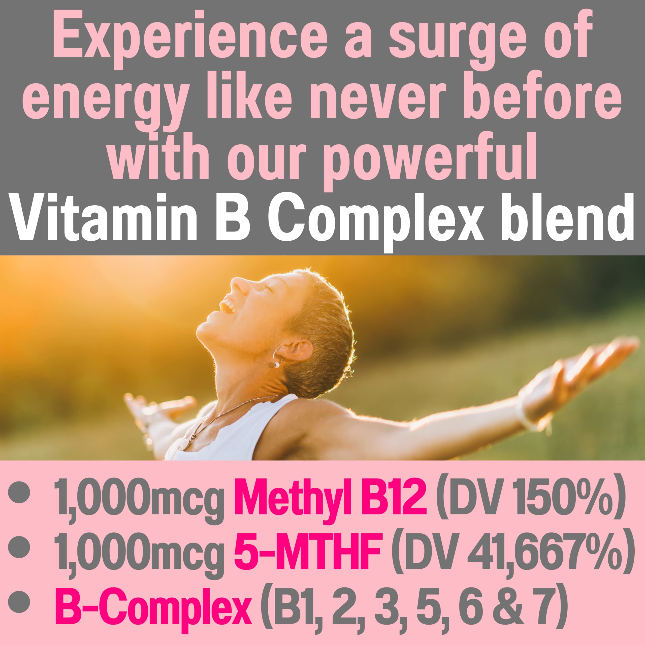 SHIZAM Wellness Gummies packaging with dosage details