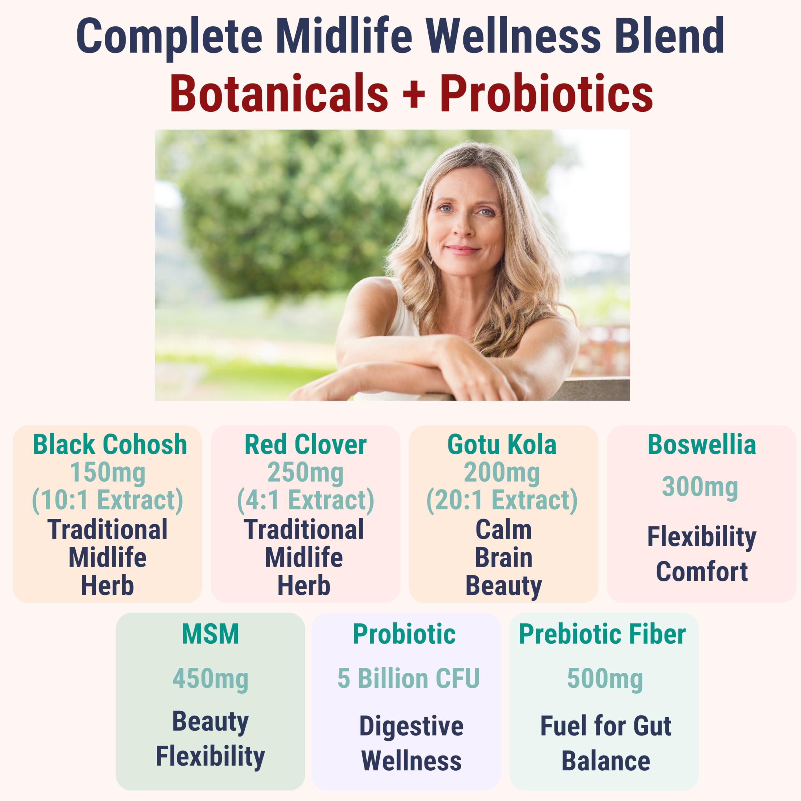 SHIZAM Women's Wellness Gummies nutritional information