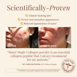 Shore Magic Collagen Powder 150g nutritional information