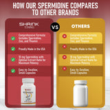 Shrink Spermidine Supplement 60 Capsules side view