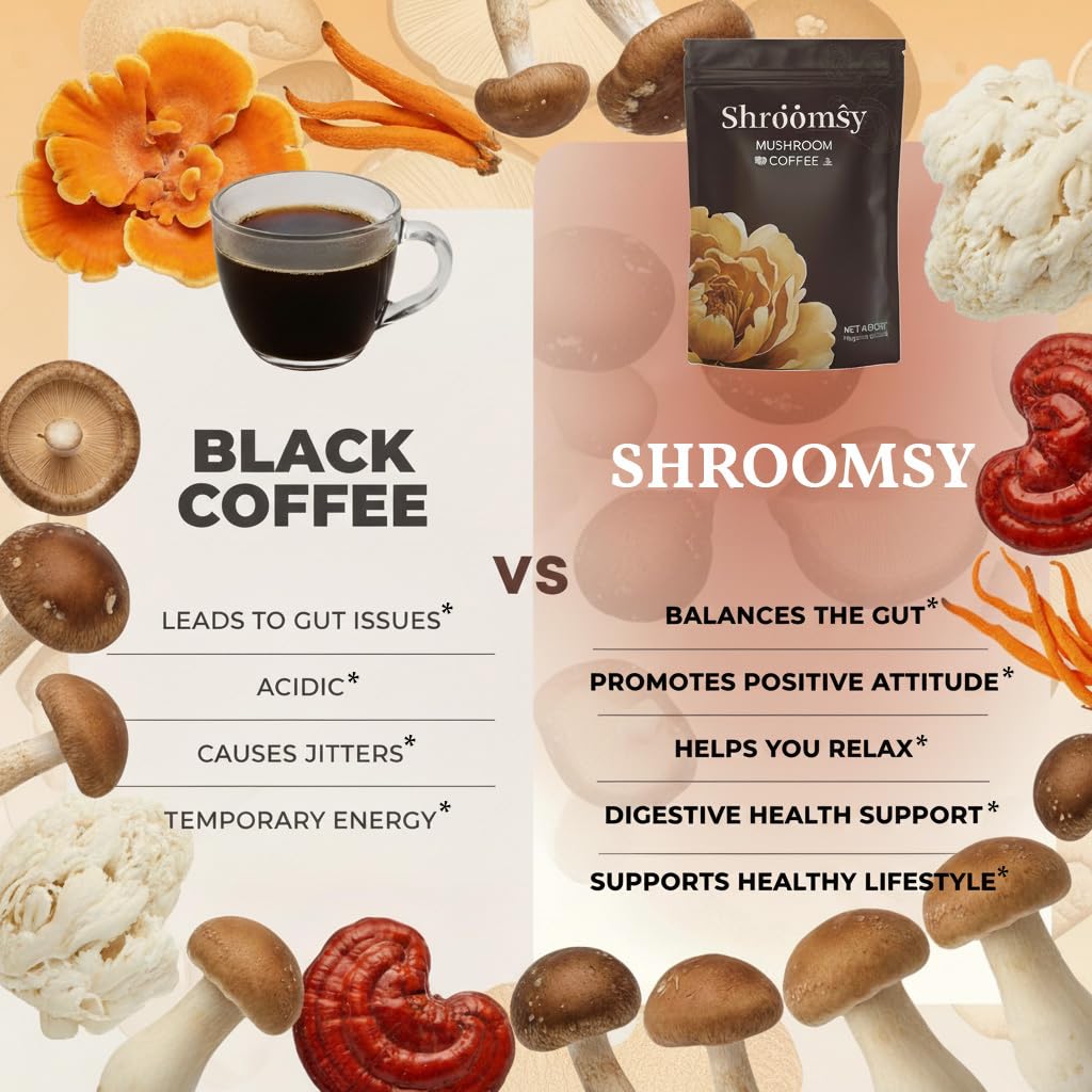 Shroomsy 6-Mushroom Blend Supplement lifestyle scene with coconut milk