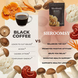 Shroomsy 6-Mushroom Blend Supplement lifestyle scene with coconut milk