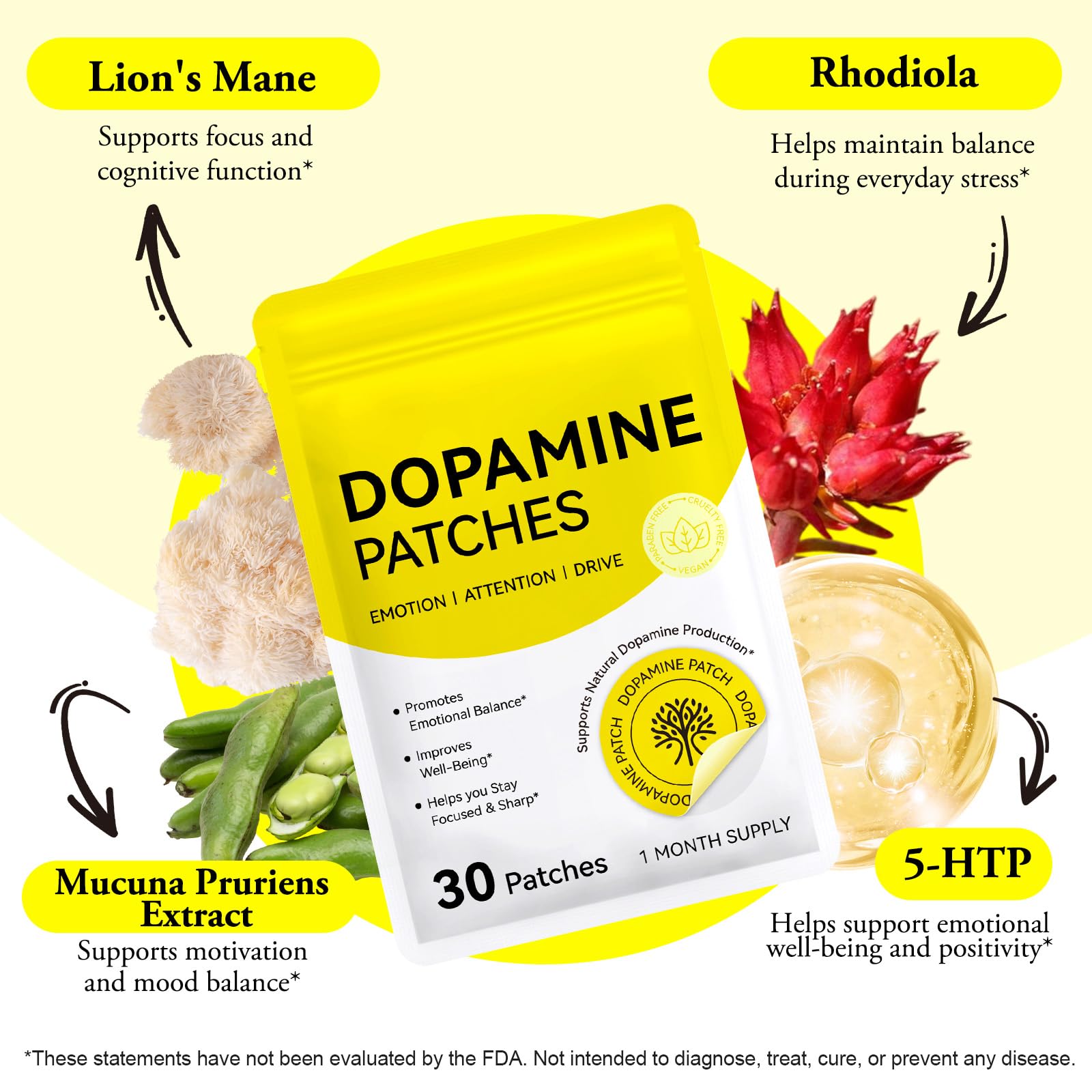 Shuangjia Extra Strength Dopamine Patches back view with ingredient list