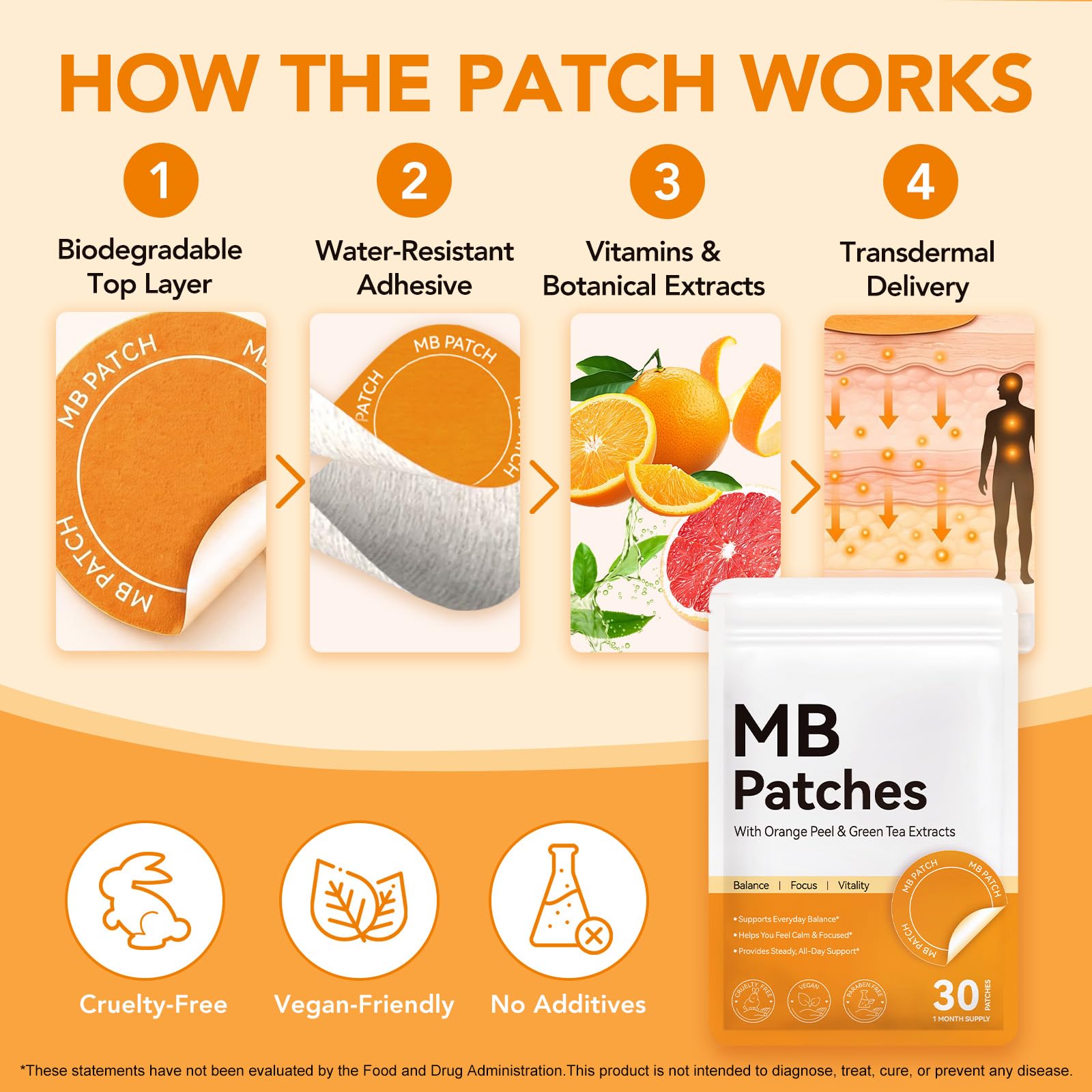 Shuangjia MB Patches Extra Strength ingredients list