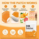Shuangjia MB Patches Extra Strength ingredients list