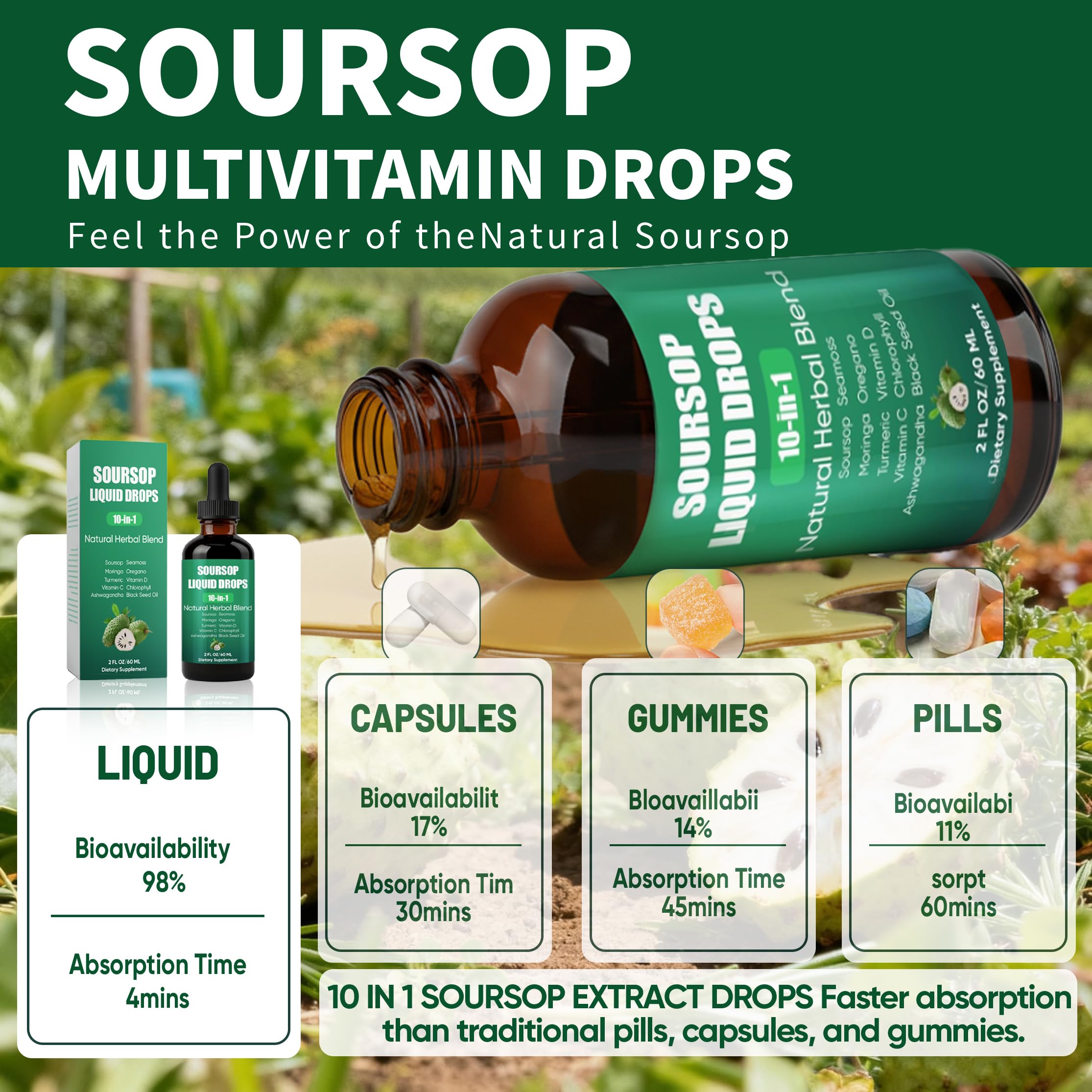 Shwfhi 10-in-1 Soursop Extract Drops packaging details