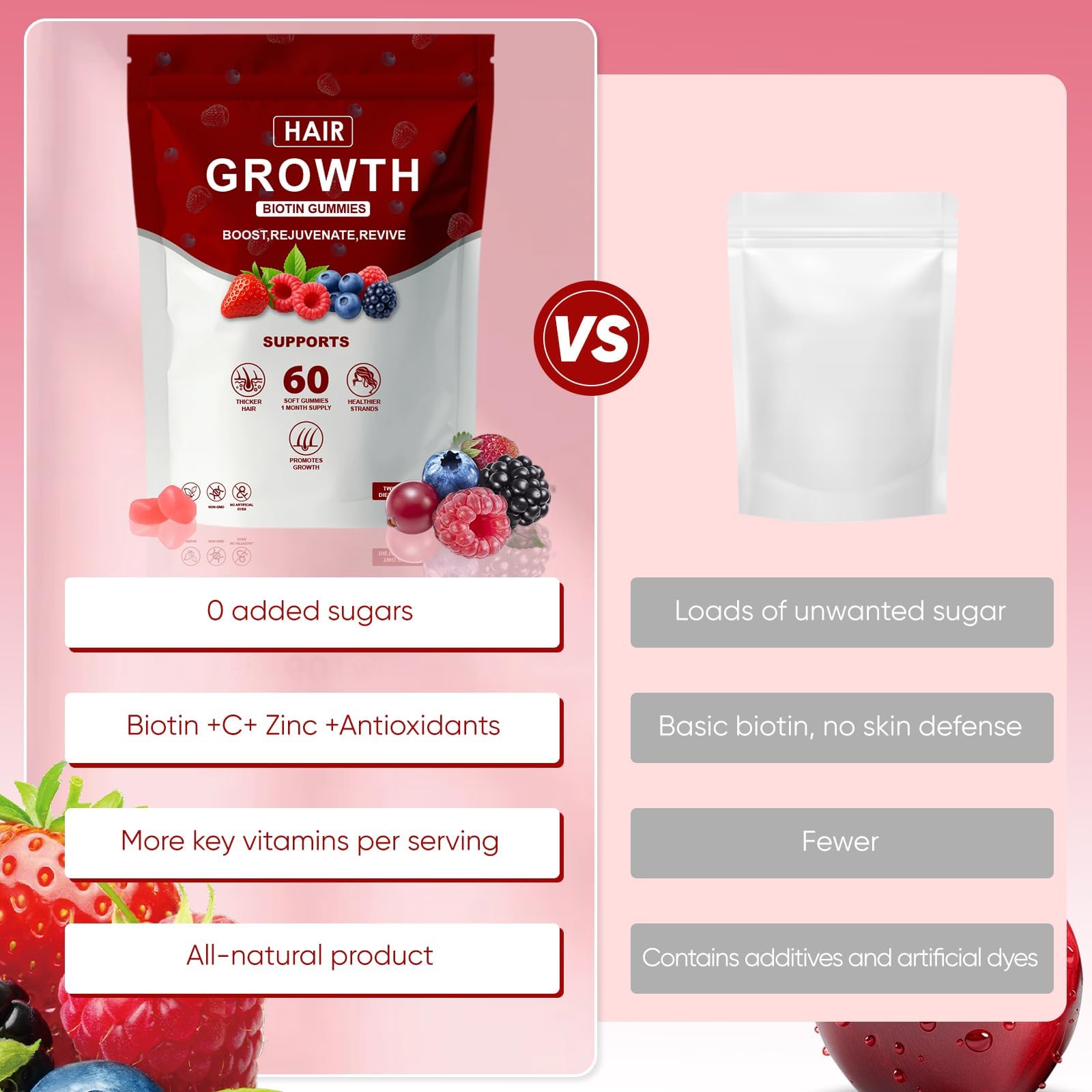 Shwfhi Hair Growth Gummies with a backdrop of beauty products