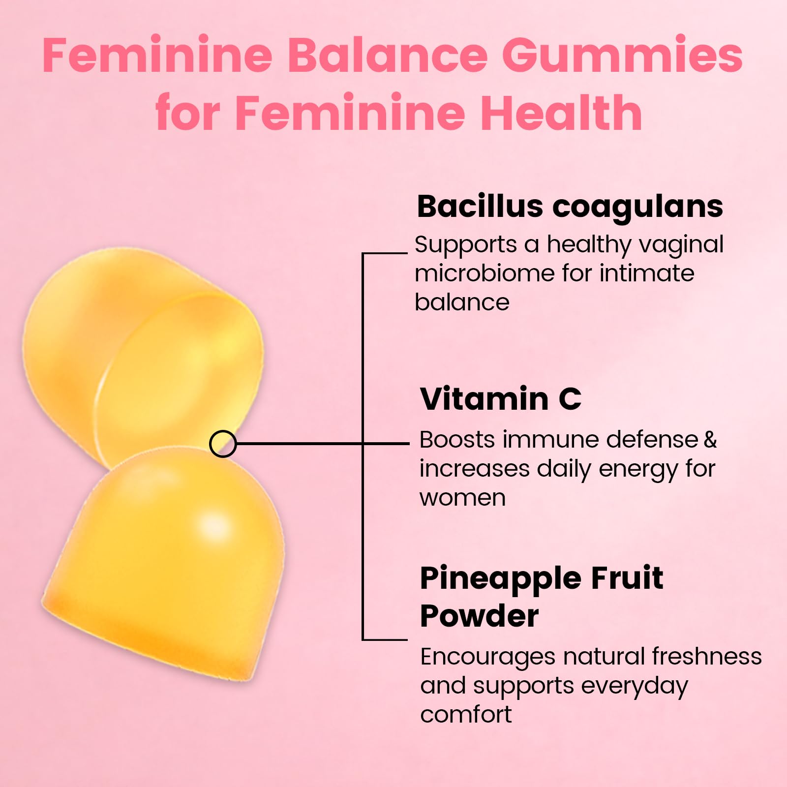 Shytrouy Feminine Balance Gummies side view of packaging