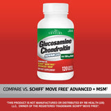 Side view of 21st Century Glucosamine & Chondroitin 120 Tablets packaging