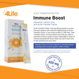 Side view of 4Life Multivitamin Powder 50g packaging