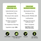 Side view of AMANDEAN Creatine HCl capsule bottle