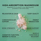 Side view of AMANDEAN Magnesium L-Threonate Complex capsules