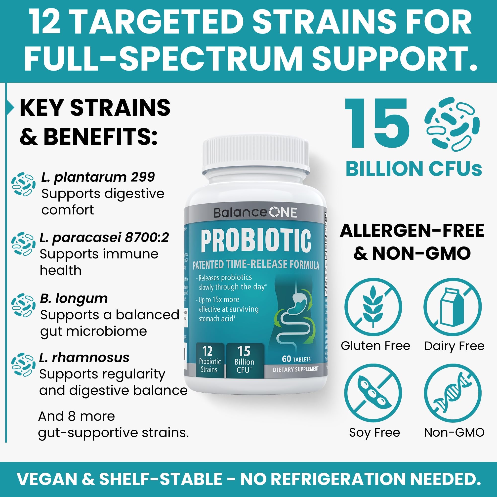 Side view of Balance ONE Probiotic Acidophilus Tablets bottle