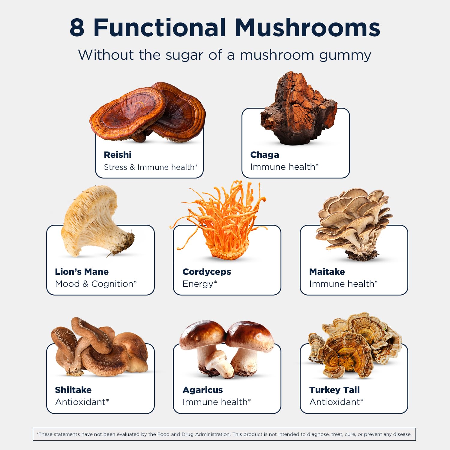 Side view of Designs for Health MycoSupreme Mushroom Supplement bottle