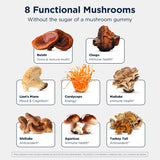Side view of Designs for Health MycoSupreme Mushroom Supplement bottle