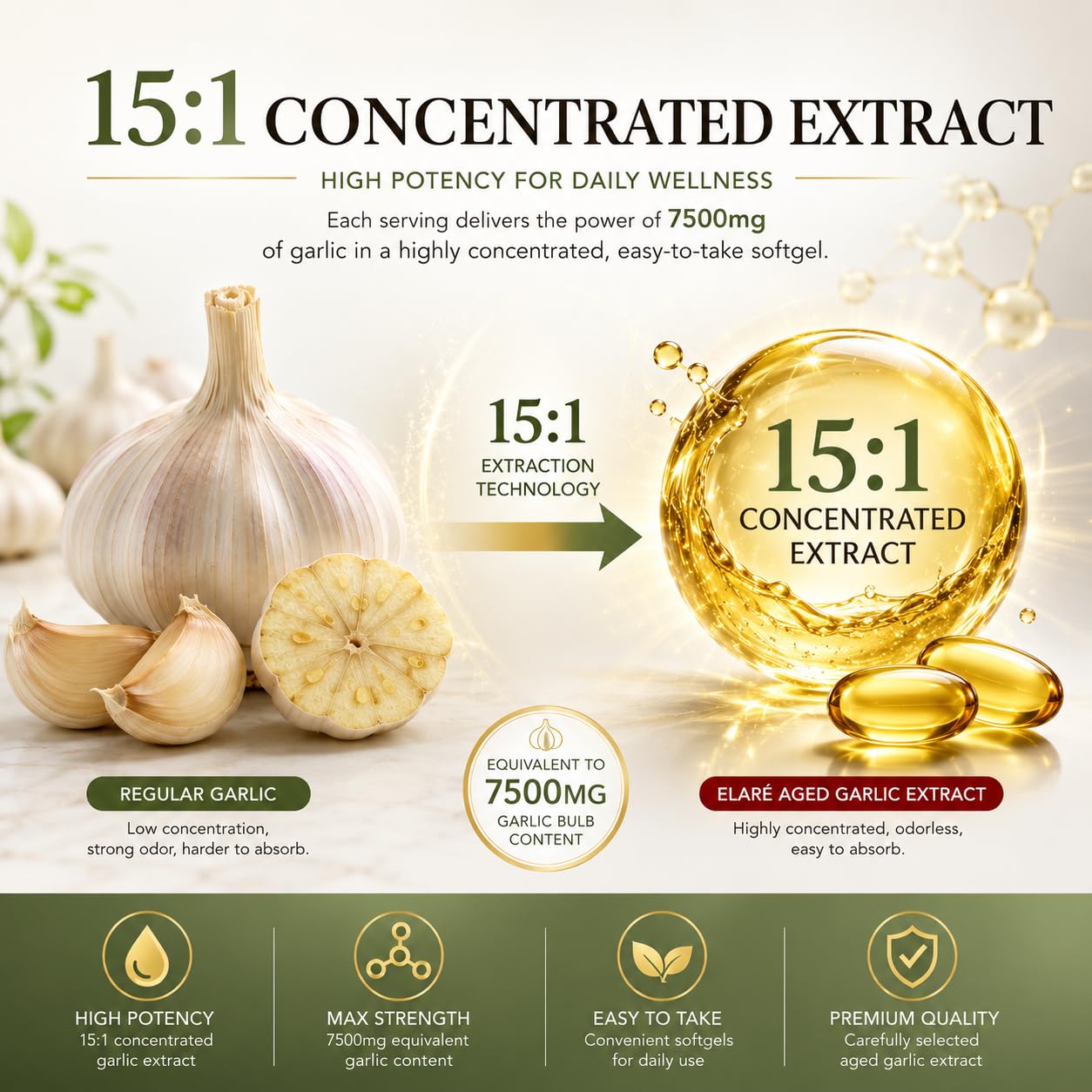 Side view of ELARE Aged Garlic Extract Softgels packaging