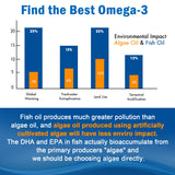 Side view of EnvyCure Vegan Omega 3 Gummies bottle