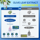 Side view of EYANK Olive Leaf Extract bottle