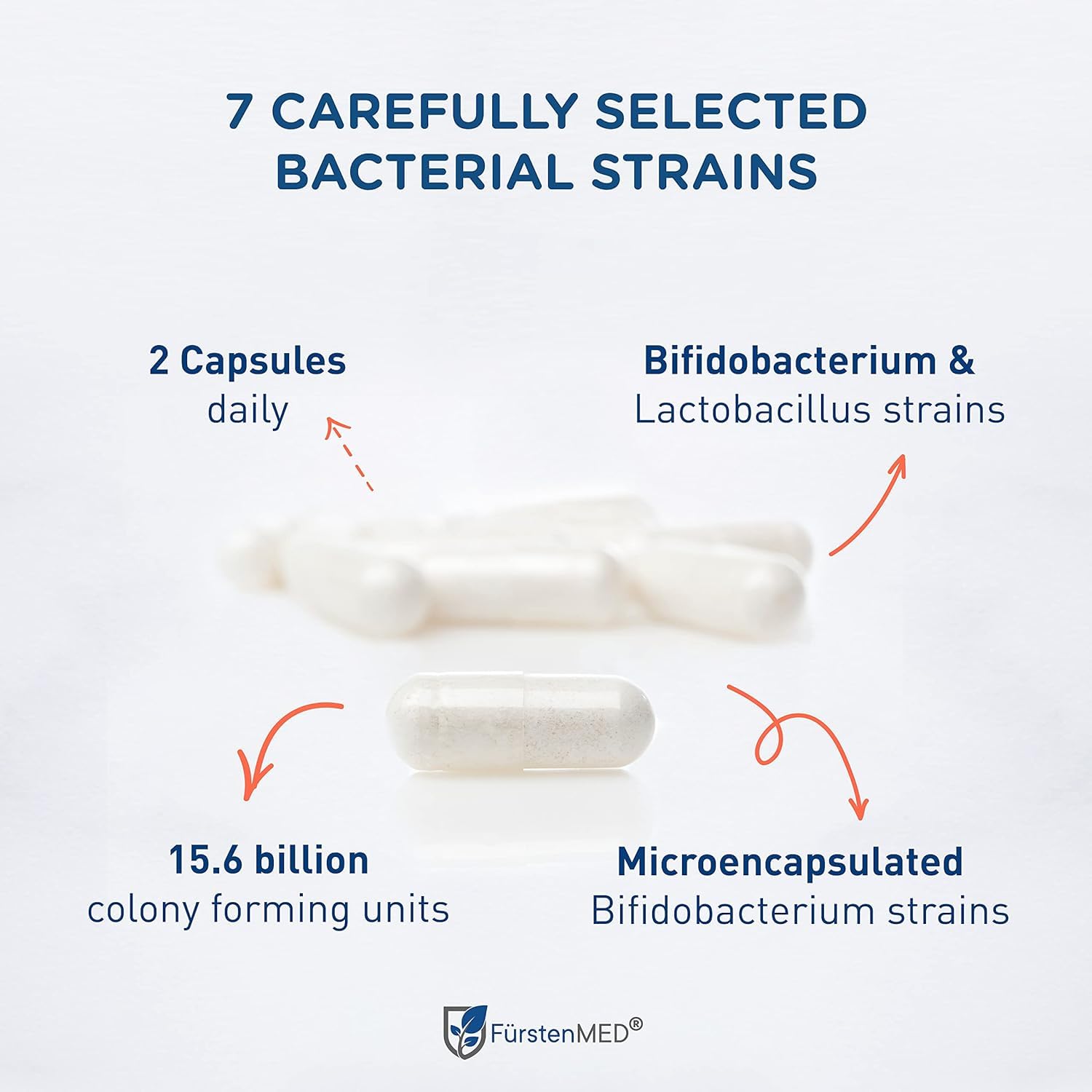 Side view of FürstenMED Bifidoflor HIT Vegan Probiotic Capsules