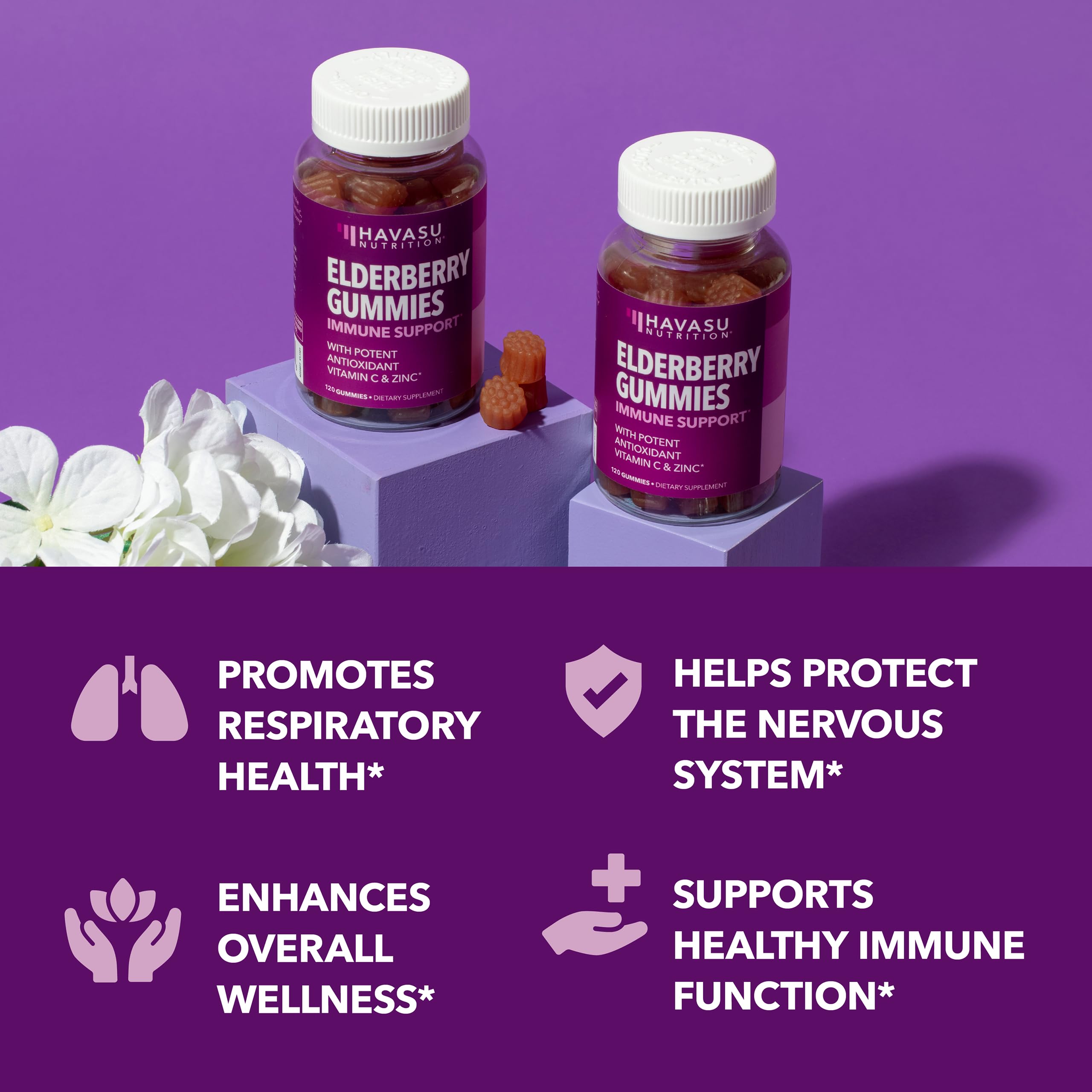 Side view of HAVASU NUTRITION Elderberry Gummies