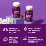 Side view of HAVASU NUTRITION Elderberry Gummies