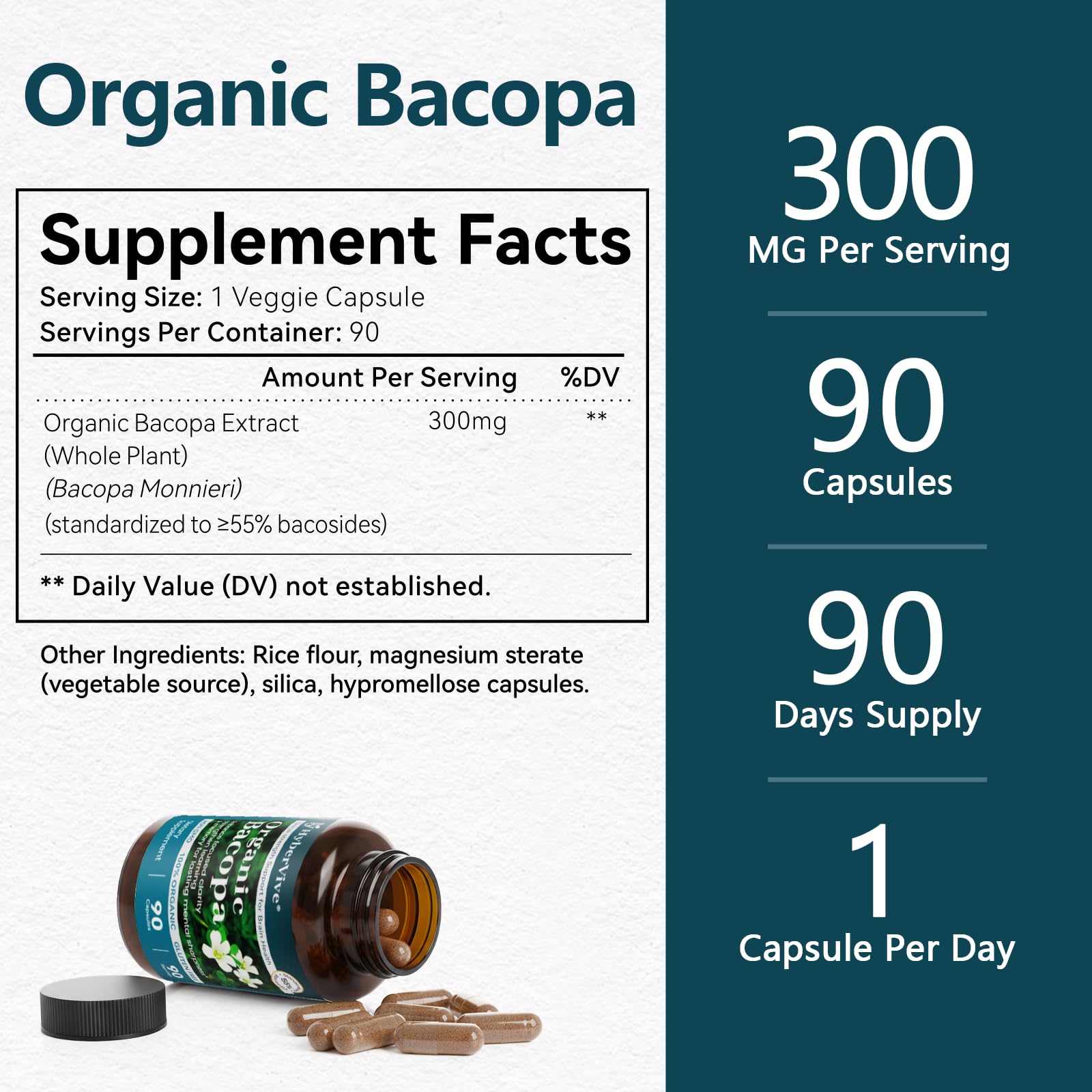 Side view of HyberVive Bacopa Monnieri capsule bottle