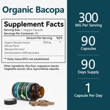 Side view of HyberVive Bacopa Monnieri capsule bottle