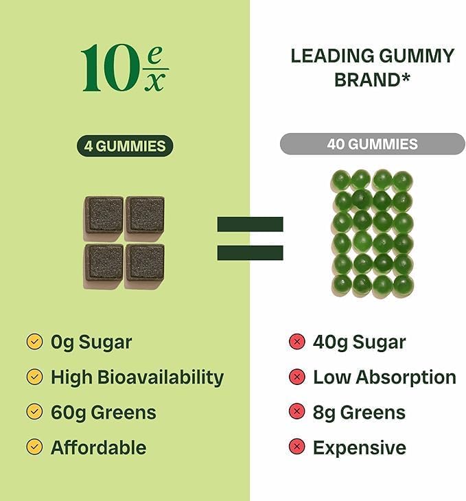 Side view of Jaje Health Spirulina Gummies packaging