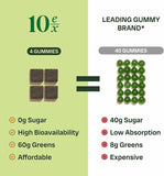 Side view of Jaje Health Spirulina Gummies packaging