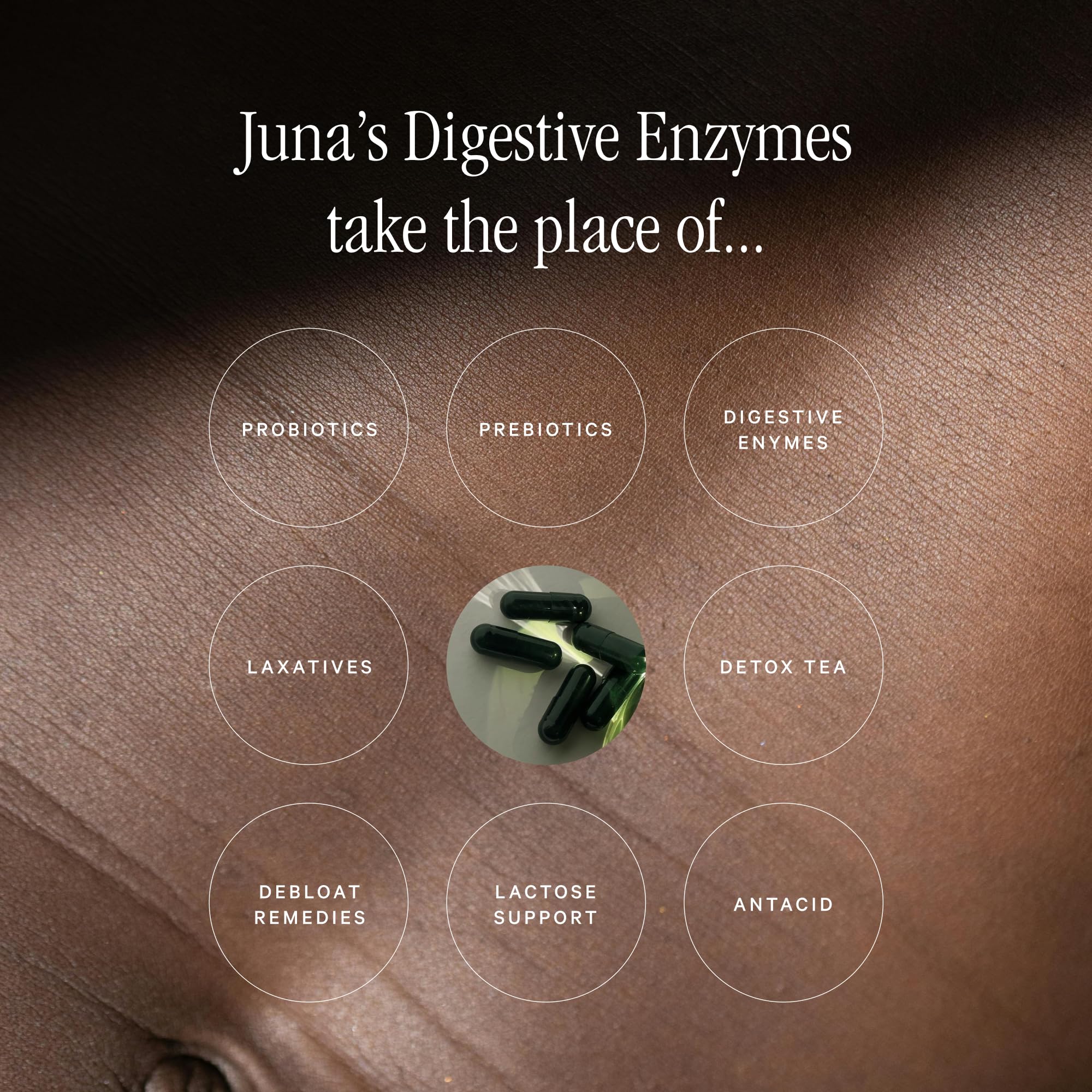 Side view of Juna Multi-Enzymes Daily Supplement packaging