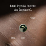 Side view of Juna Multi-Enzymes Daily Supplement packaging