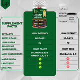 Side view of Legend Products Hemp Gummies packaging