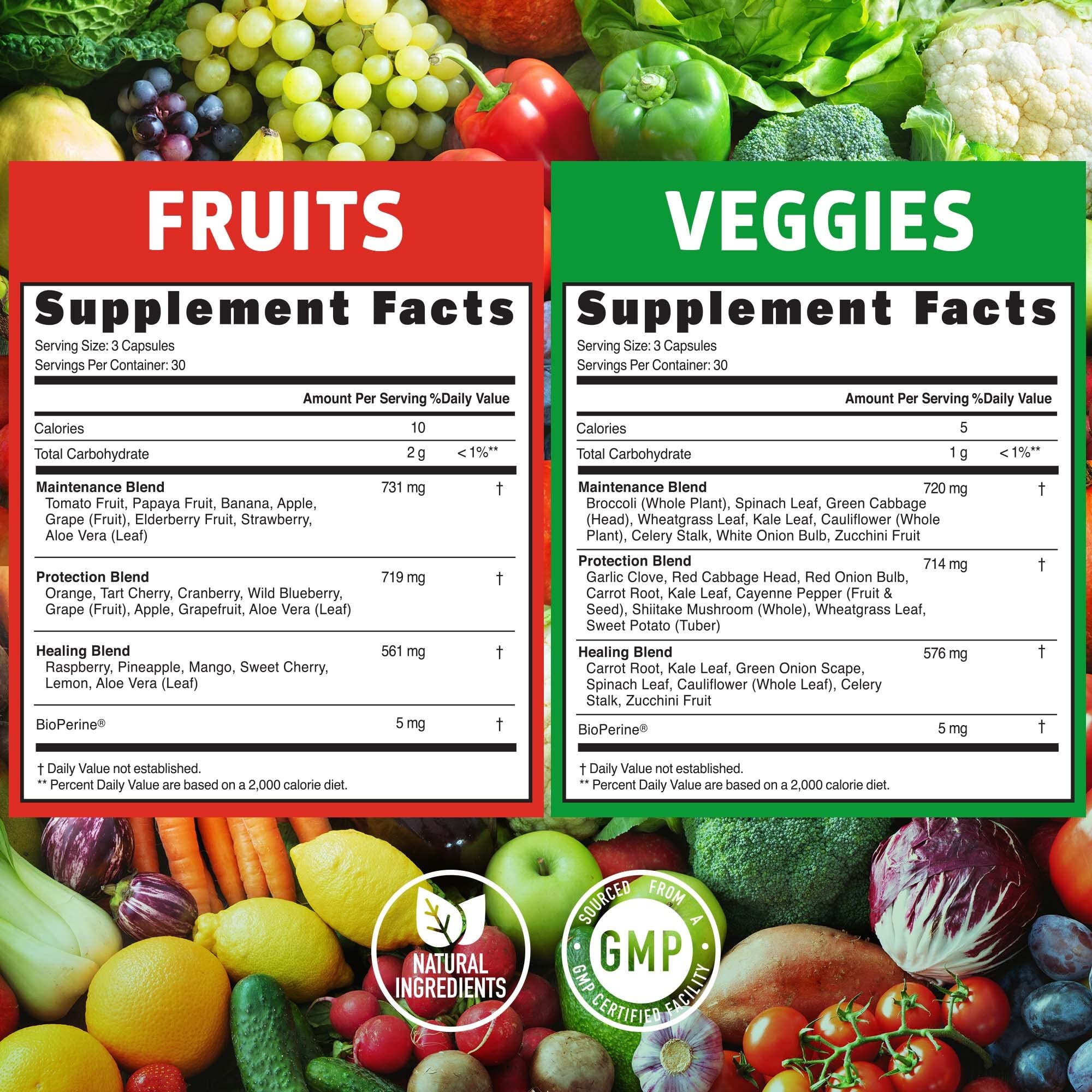Side view of Number One Nutrition Super Fruits and Veggies capsules