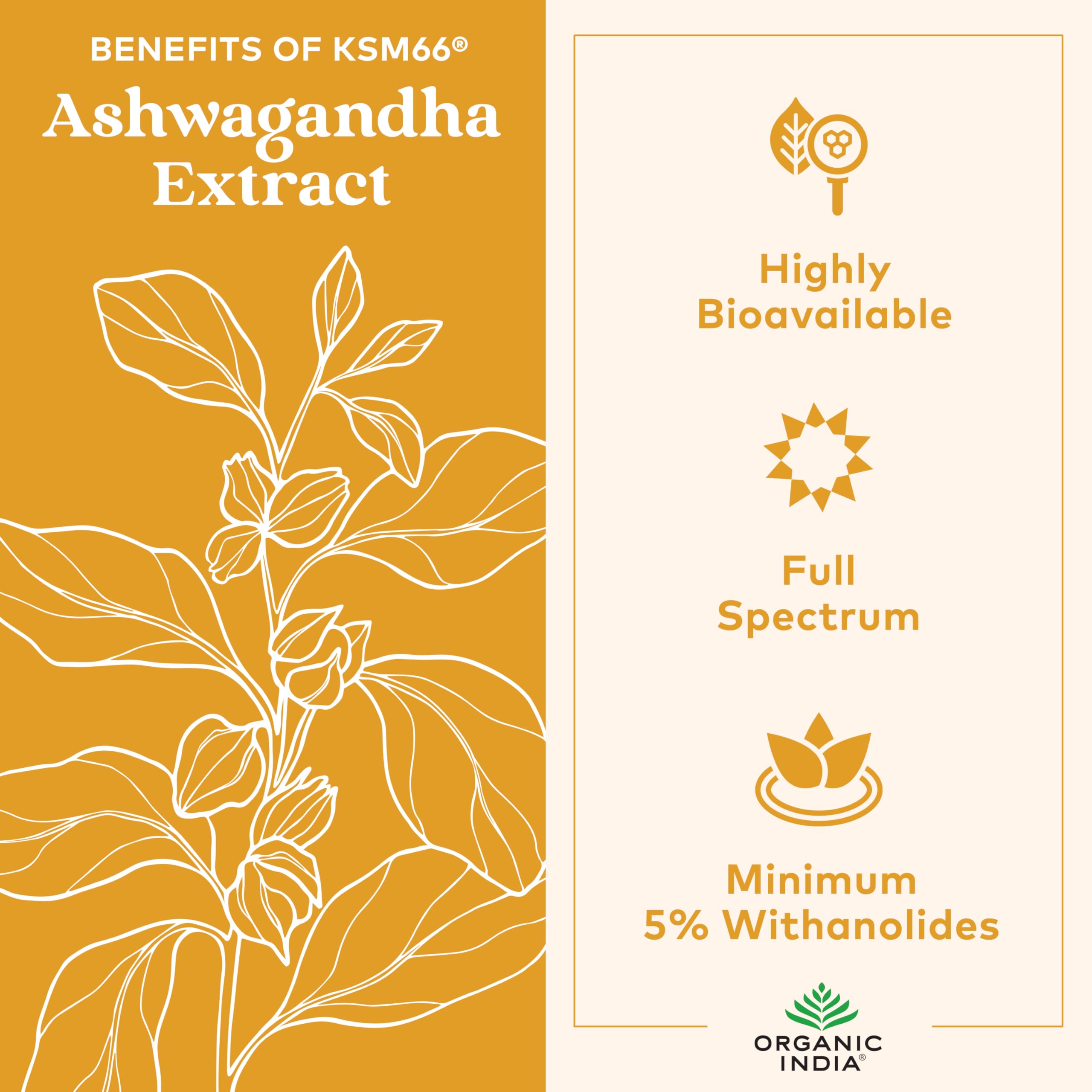Side view of ORGANIC INDIA Ashwagandha Gummies bottle