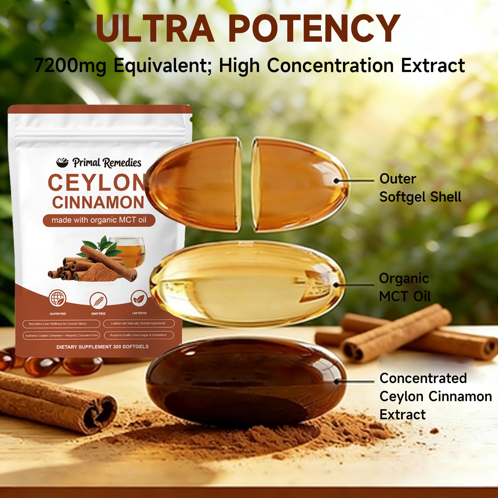 Side view of Primal Remedies Ceylon Cinnamon Softgels bottle