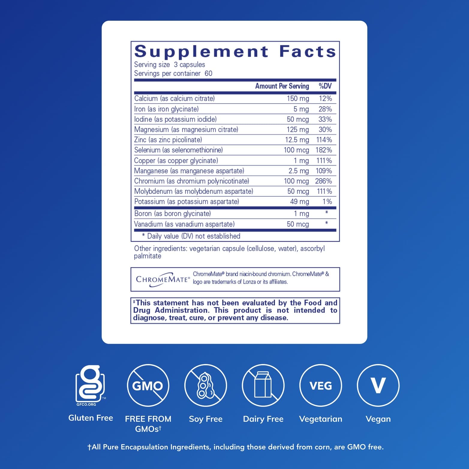 Side view of Pure Encapsulations Mineral 650 supplement showing ingredients