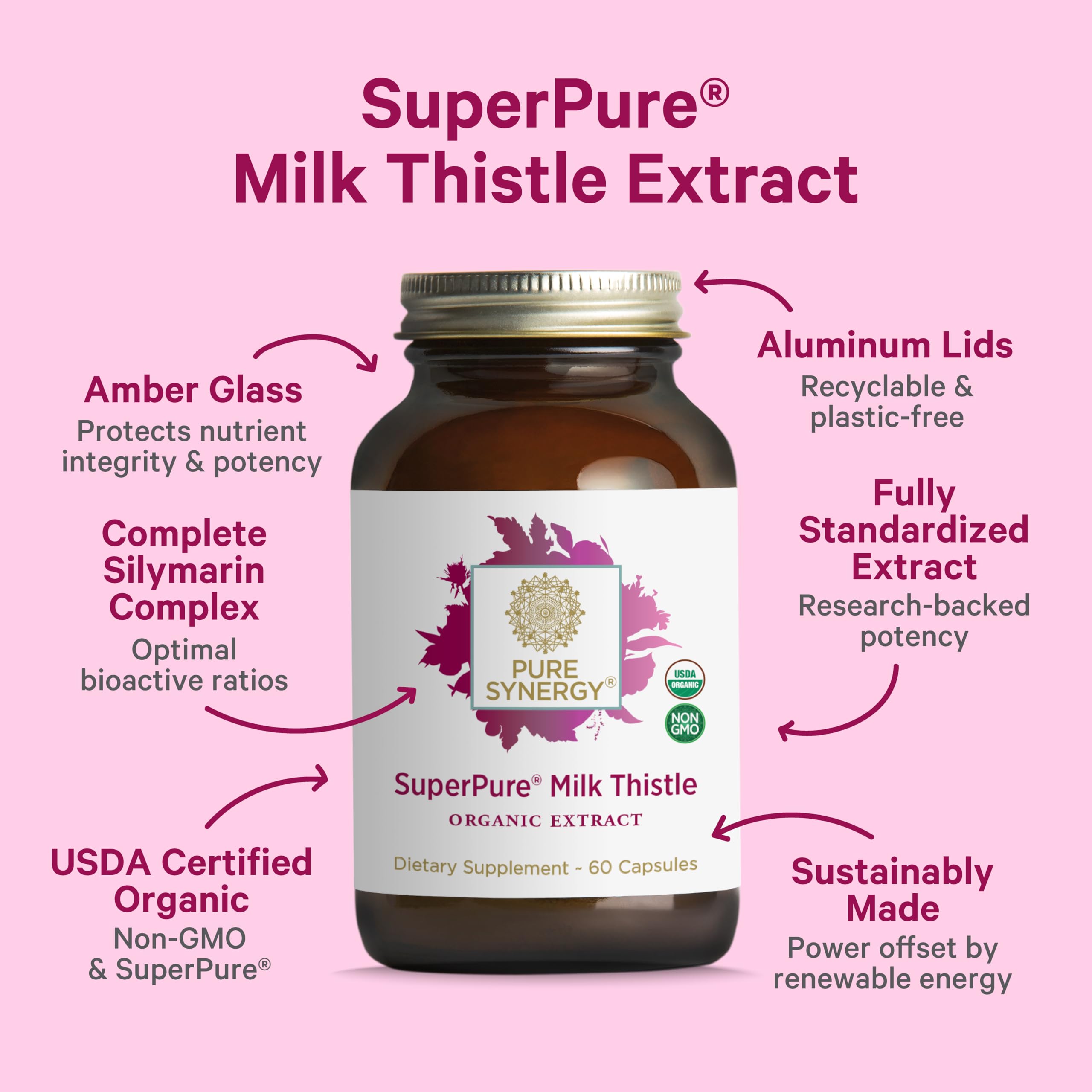 Side view of PURE SYNERGY Organic Milk Thistle Supplement bottle