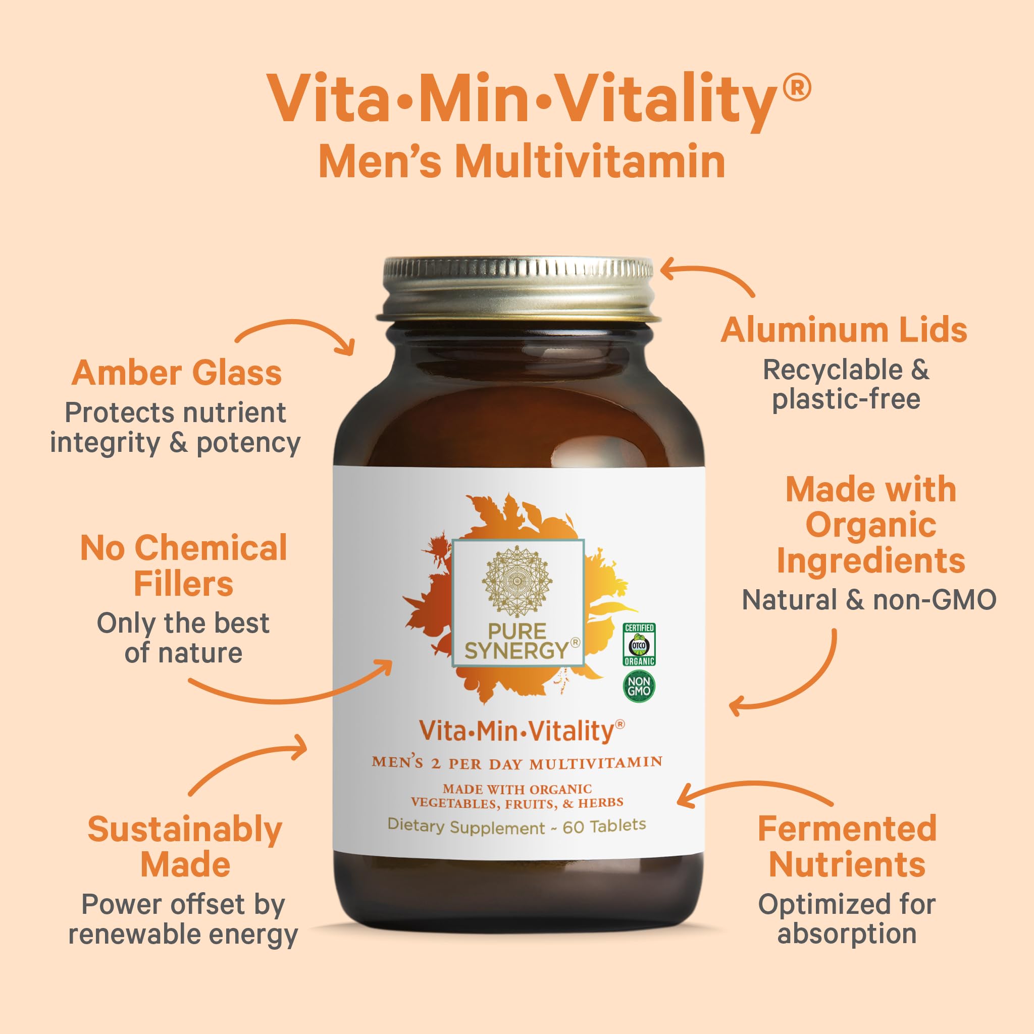 Side view of PURE SYNERGY support Men’s Multivitamin bottle