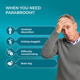 Side view of PUREHEALTH RESEARCH Parabroom Herbal Supplement bottle