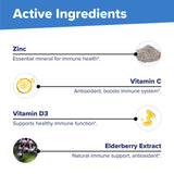 Side view of quality Source Zinc Supplement packaging