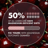 Side view of Secret Element Magnesium Gummies bottle