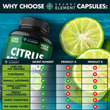 Side view of the Citrus Bergamot Capsules bottle highlighting the label