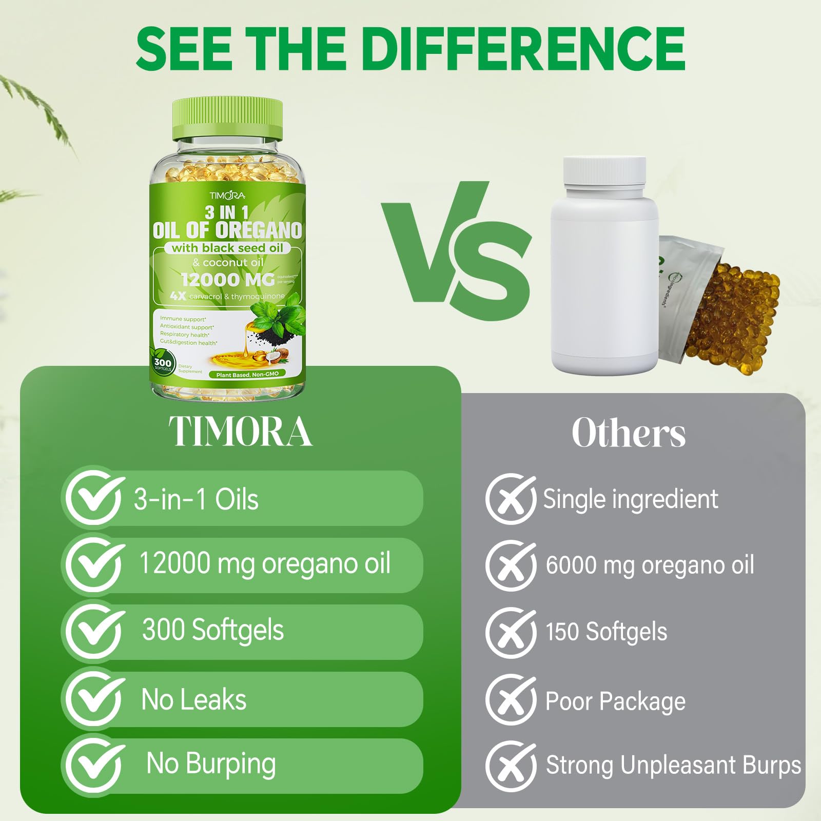 Side view of TIMORA Oregano Oil Softgels bottle