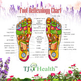 Side view of TJ's Health Organic Sleep Foot Pads showing cloth fabric