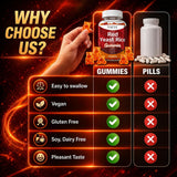 Side view of VAITE Red Yeast Rice Gummies bottle