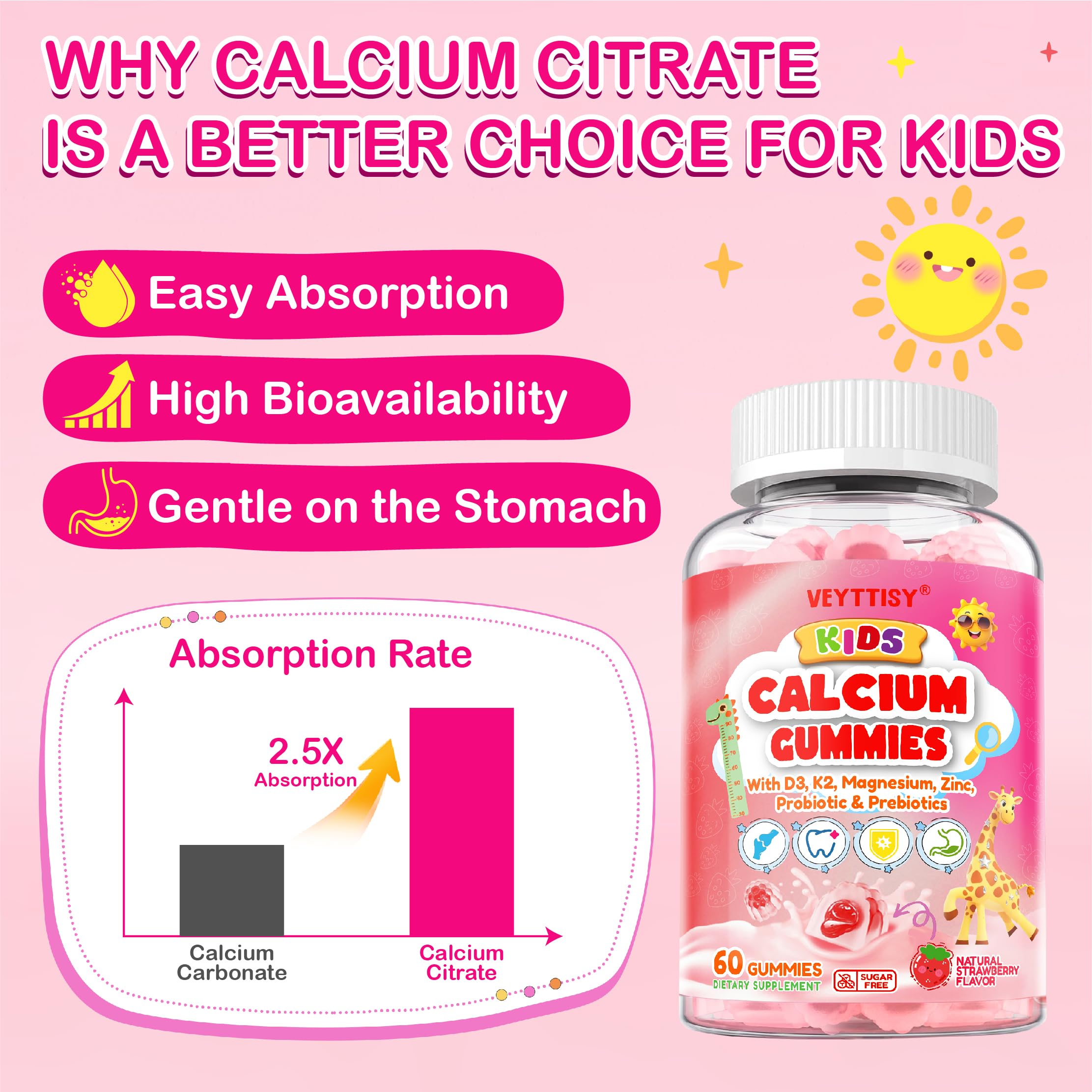 Side view of Veyttisy Kids Calcium Gummies bottle with dosage information